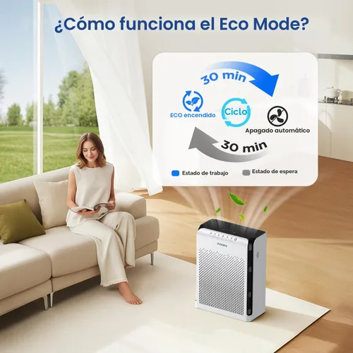 Vista 3 de Purificadores de aire para el hogar, habitación grande de hasta 2200 pies cuadrados, purificador de aire MOOKA para el hogar, mascotas, dormitorio