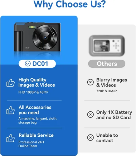 Vista 7 de Cámara Digital para Niños, FHD 1080P Apuntar y Disparar Cámara para Niños con Zoom Digital de 16X, Anti-Vibración, Flash, Tarjeta de 32GB, Cámara