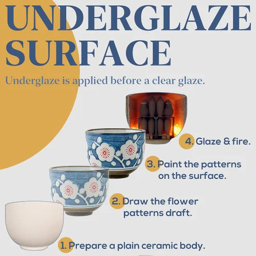 Vista 4 de Juego de té japonés, juegos de té de porcelana de estilo japonés para adultos, 1 tetera de cerámica con asa, 1 filtro de té de acero inoxidable y 4