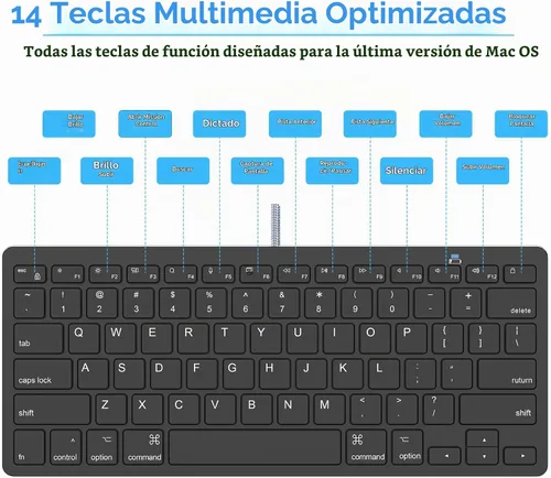 Vista 4 de Teclado con cable ultradelgado para Apple Mac, cable de conversión USB y tipo C, 78 teclas de tijera, teclas de acceso rápido multimedia, compatible