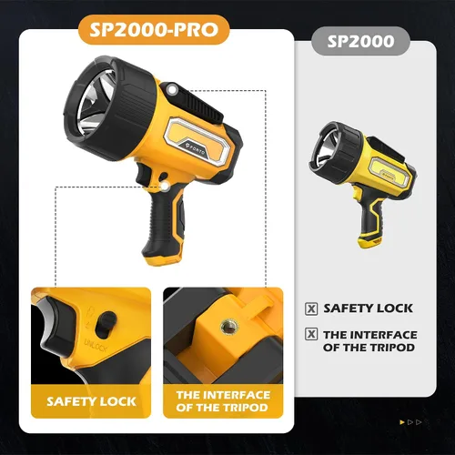 Vista 8 de FORTO Foco recargable, 200000 lúmenes, luz de mano con soporte plegable, 6 modos IPX7, impermeable, luces LED para pasear al perro, caza, camping