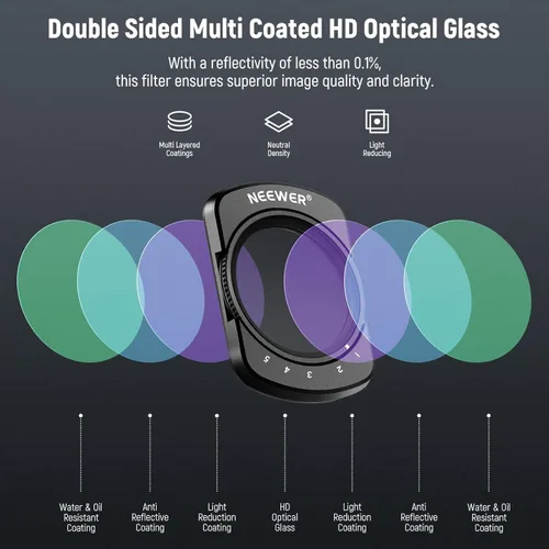 Vista 4 de NEEWER Filtro ND2-32 variable compatible con DJI Osmo Pocket 3, filtro magnético ND ajustable de 1 a 5 paradas limitadas, accesorios para cámara