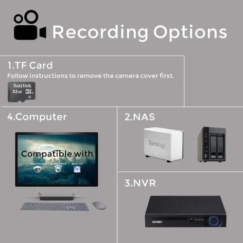 Vista 3 de SUNBA Cámara PTZ de alta velocidad 4K 8MP para exteriores, domo de seguridad IP PoE+, zoom óptico 20X, audio de 2 vías y ranura para tarjeta TF