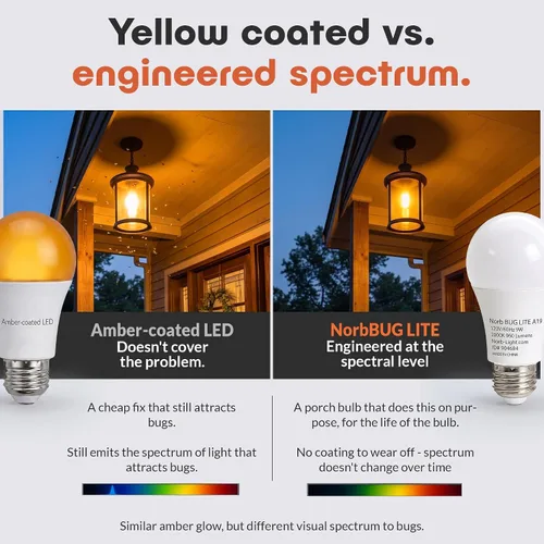 Vista 13 de Norb BUG LITE Bombillas para insectos Bombilla LED ámbar A19 E26 9 W 960 lúmenes 2000 K y eficiencia energética Espectro libre de azul