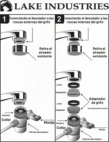 Vista 4 de Filtro purificador de agua para mesada de acero inoxidable