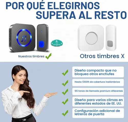 Vista 8 de SURFOU Timbre inalámbrico, impermeable, fácil instalación - rango de 1300 pies, 55 tonos, 5 niveles de volumen ajustables - flash LED