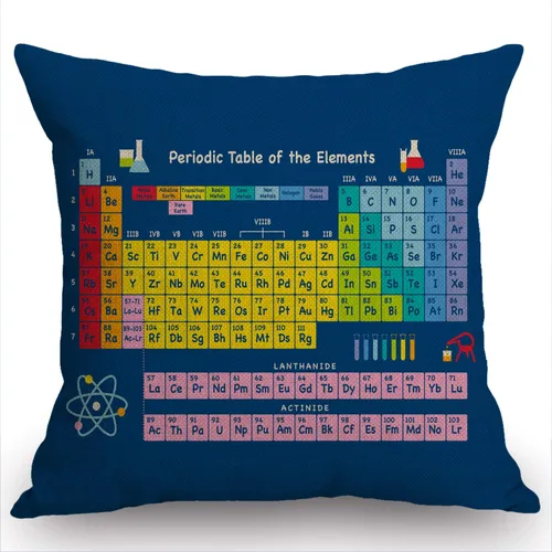 Vista 6 de Swono Funda de almohada cuadrada de lino y algodón, funda de almohada estándar para hombres y mujeres, decoración del hogar, sofá, sillón