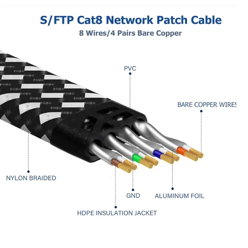 Vista 2 de Cables Ethernet Cat 8 de 3 pies, 6 pies, 10 pies, 15 pies, 20 pies, 25 pies, 30 pies, 40 pies, 50 pies, 60 pies, 75 pies, 100 pies, cable de red