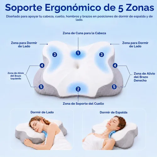Vista 5 de Almohada cervical para el cuello para dormir, almohada ergonómica para dormir acogedora, almohada de espuma viscoelástica sin olor para dormir