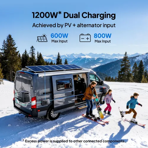 Vista 6 de BLUETTI Elite 300 Estación de energía portátil para RV y respaldo del hogar