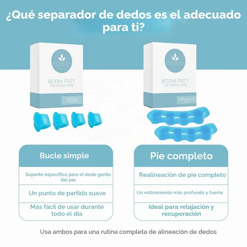 Vista 8 de Mind Bodhi - Separadores de dedos de un solo bucle, paquete de 4: corrigen juanetes y restauran los dedos de los pies a su forma original, para Azul