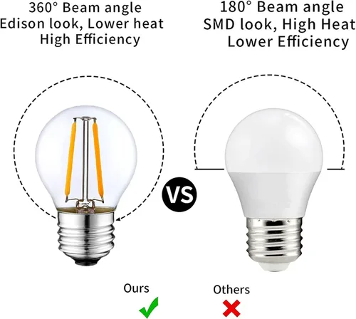 Vista 4 de Beonllay Bombilla LED Globo Regulable de 2W Equivalente a 25 Vatios Bombilla E26 Blanco Cálido 2500K Bombilla Edison LED, Bombilla Decorativa Edison
