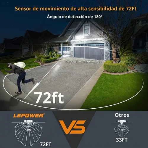Vista 4 de LEPOWER Luz de inundación al aire libre con pilas de 1500LM LED con sensor Blanco