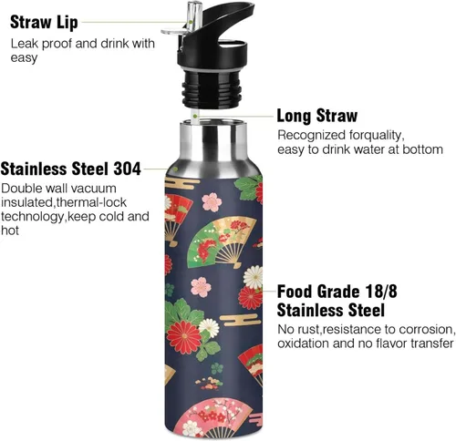 Vista 3 de Japanese Fans Vintage Insulated Stainless Steel Water Bottle with Straw 20 Oz, BPA-Free Sports Water Bottle with Straw Leakproof Water Bottles