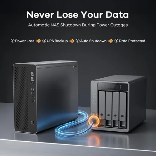 Vista 4 de Batería de reserva de UPS LiFePO4 de 1500VA/1000W, onda sinusoidal Gris