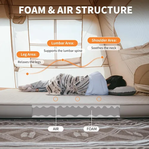 Vista 5 de Naturehike Colchoneta de dormir autoinflable de 4.7 pulgadas de grosor con bomba eléctrica integrada, colchón de campamento de doble espuma para 2