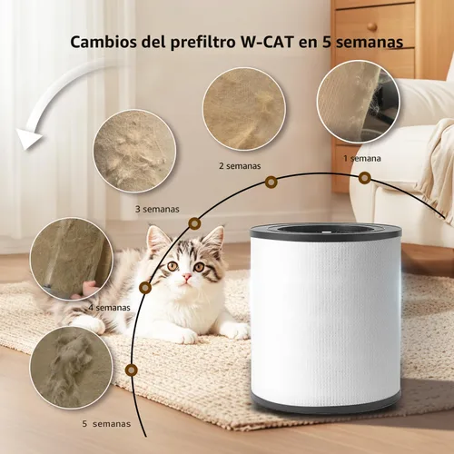 Vista 4 de WISESKY Purificador de aire para gatos con cable resistente a mordeduras y rejilla ancha y protección contra vuelcos Purificador de aire