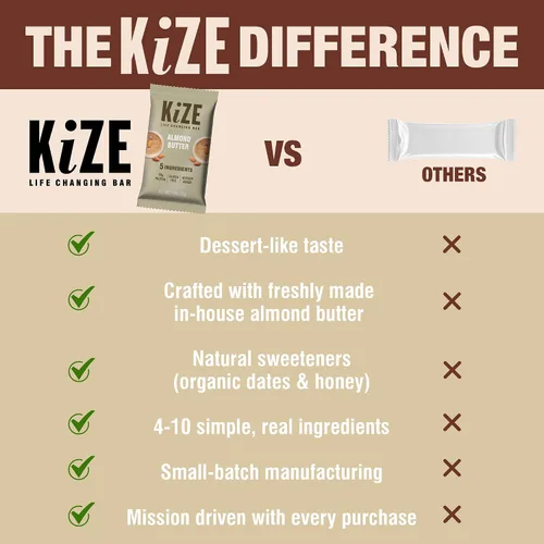 Vista 5 de KiZE Energy Bars - Barras energéticas de reemplazo de comidas con alto contenido de proteínas, a base de mantequilla de almendras, sin gluten, sin