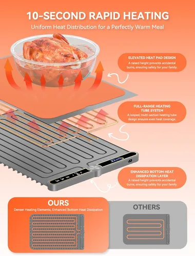 Vista 3 de Tapete de calentamiento de alimentos, 9 modos de temperatura y alambre de calefacción eléctrico mejorado, calefacción de superficie completa, tapete