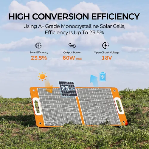 Vista 4 de Generador solar con panel solar incluido, FF Flashfish 151Wh estación de energía portátil + panel solar de 60 W (salida CC/USB-A/USB-C), batería