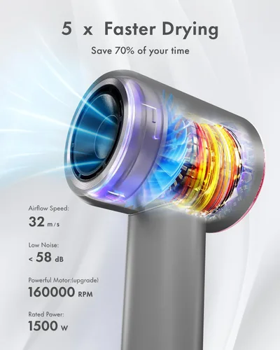 Vista 2 de Rudd Secador de pelo con difusor, secador de pelo de alta velocidad con pantalla, gris 160000 RPM Brushless Motor for Fast Drying, 500 Million