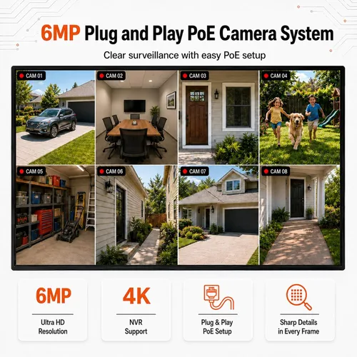 Vista 2 de MWRCTV Sistema de cámara de seguridad IP PoE de audio de 2 vías, 8 cámaras domo con cable de 4MP para seguridad del hogar, lente gran angular