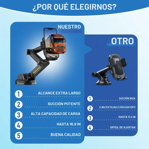 Vista 5 de WUITIN Soporte de teléfono para camión, soporte para teléfono de automóvil, soporte para parabrisas de salpicadero de teléfono de 16.9 pulgadas