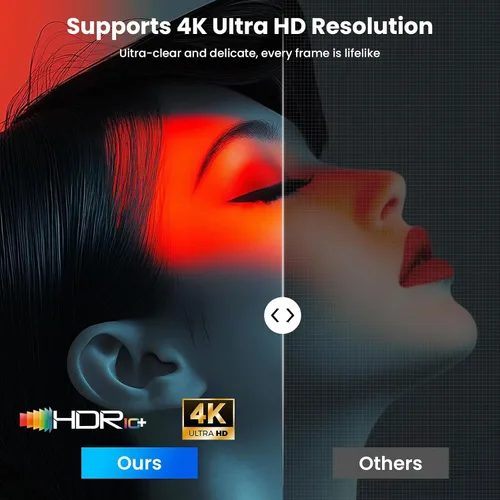 Vista 8 de Proyector 4K Google TV, 1500 lúmenes ANSI, enfoque automático 6D y Keystone, altavoces de 20 W, Wifi y proyector Bluetooth para iPhone/Android