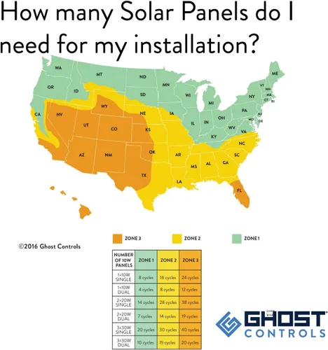 Vista 8 de Sistema automático de apertura para puertas batientes de hasta 20 pies de longitud, de Ghost Controls, negro, TDS2, 12.00 volts