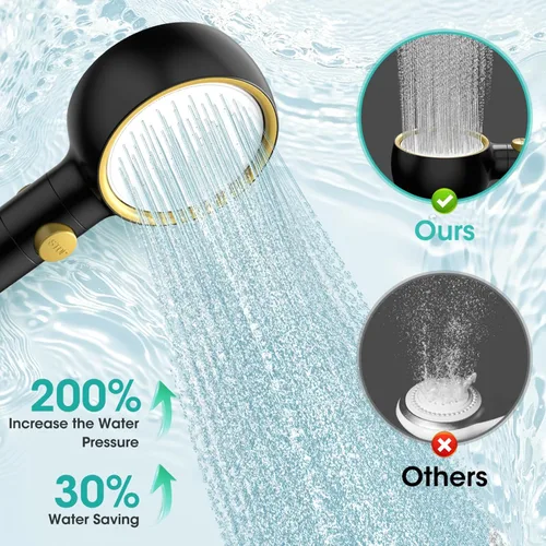 Vista 3 de Cabezal de ducha de alta presión filtrado más reciente con mango y panel giratorio de 360°, 5 modos de pulverización, boquillas anti-obstrucción