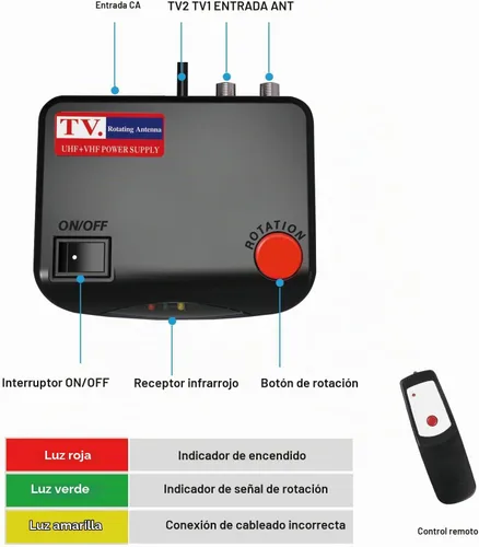 Vista 4 de Caja de control para antena de TV motorizada amplificada