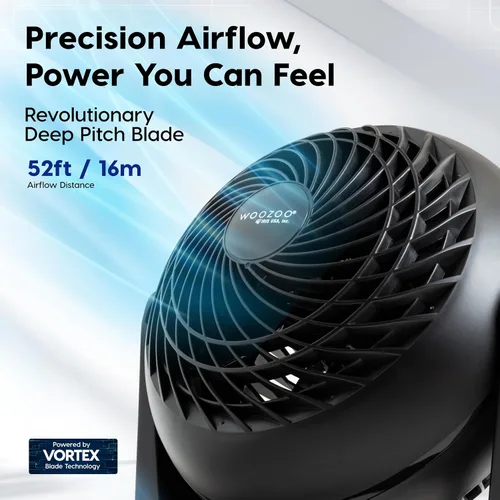 Vista 6 de IRIS USA, Inc. - Ventilador pequeño de circulación de aire