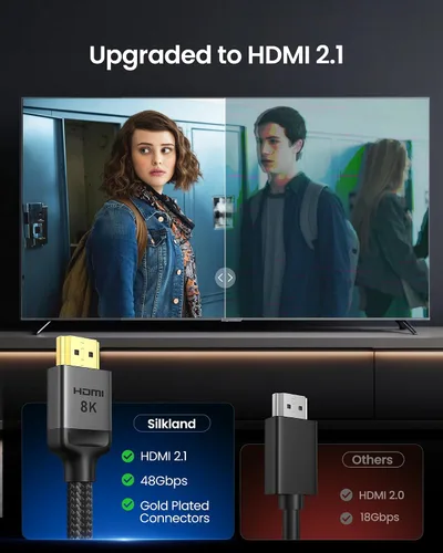 Vista 7 de Silkland Extensor HDMI 8K 2.1, 8K@60hz 4K@120hz Cable de extensión HDMI