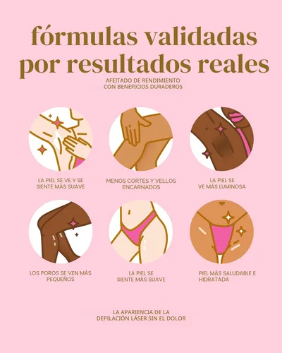 Vista 8 de Truly Beauty Ultimate Smooth Legend - Juego de afeitado Kit de 3 pasos con exfoliante corporal, mantequilla de afeitar, aceite para después