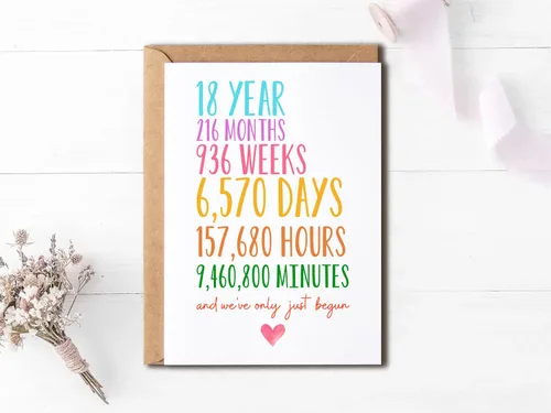 Vista 3 de Tarjeta de aniversario 18 – Tarjeta de boda de 18 años – Tarjeta de felicitación divertida – Solo acabamos de empezar – Regalo para marido y esposa