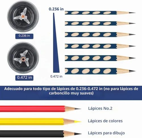 Vista 2 de AFMAT PS91 - Sacapuntas eléctrico, sacapuntas de alta resistencia para lápices de 0.236-0.472 pulgadas, lápices del N.º 2/lápices de colores, parada