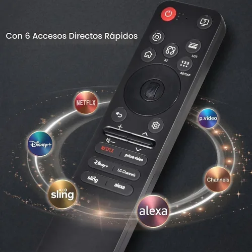 Vista 4 de Magic Remote para LG Smart TV, para todos los televisores 2019 a 2025, reemplazo universal AI Voice y control de puntero, 2 años de garantía