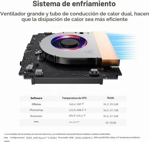 Vista 3 de Beelink Ser3 Mini PC, Ryzen 3 3200U 2C/4T, 8 GB DDR4 RAM 256 GB SSD