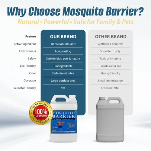 Vista 5 de Spray líquido anti mosquitos, 1