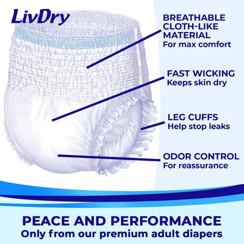 Vista 2 de LivDry Ropa interior para incontinencia para adultos, pañales de absorción extra para adultos, protección contra fugas, talla S, paquete de 20