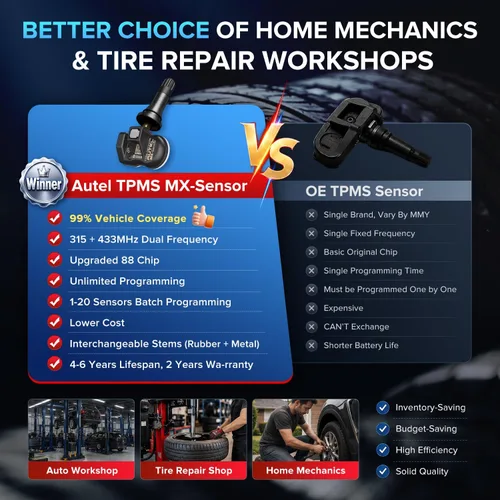 Vista 6 de Autel TPMS MX Sensor 315MHz 433MHz de doble frecuencia 1-Sensor, Sensores de neumáticos universales de calidad OEM, 100% programables con Autel