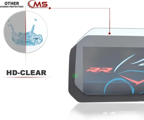 Vista 4 de [2 piezas] Película de protección de velocímetro adecuada para BMW S1000RR 2019+ 1 Ultra Clear / 1 antirreflejos