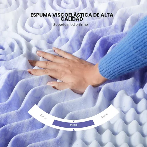 Vista 5 de Dreamsmith Cubrecolchón tamaño individual, 3 pulgadas, 7 zonas, de espuma viscoelástica, para aliviar la presión, fabricado con espuma certificada