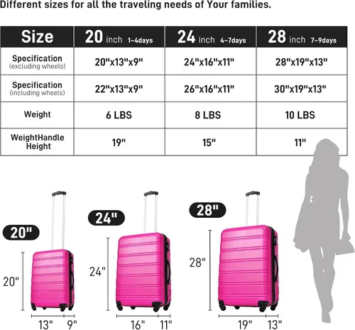 Vista 7 de Merax Unisex Adulto Hardside, Rosado, Hardside