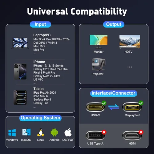 Vista 8 de Cable USB C a DisplayPort 2.1 de 3.3 pies unidireccional 16K a 60Hz Gris Acero