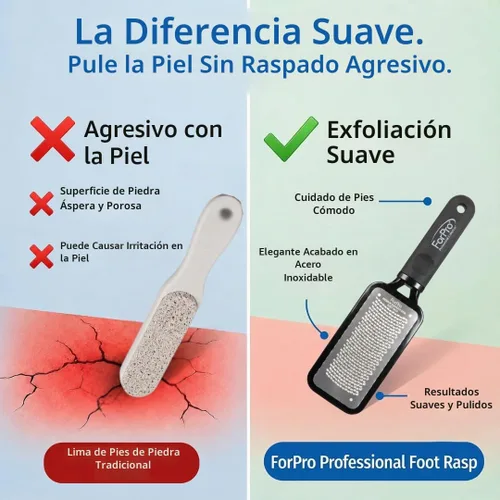 Vista 7 de ForPro Professional Collection - Raspa de pie de acero inoxidable de alta calidad, lima de pies colosales y removedor de callos, elimina