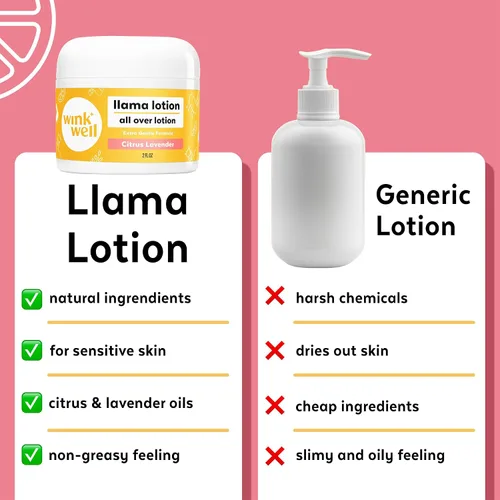 Vista 5 de Wink Well Llama Baby Lotion, cuidado corporal suave para hidratar y calmar la piel seca para bebés, niños y adultos, libre de parabenos, productos