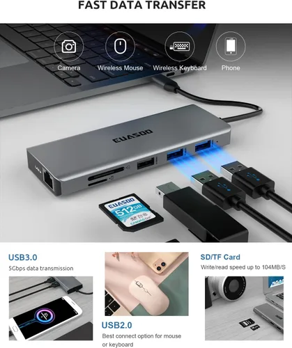 Vista 6 de EUASOO Estación de acoplamiento USB C de triple pantalla 11 en 1 con HDMI 4K dual, Ethernet Gigabit de 1000 Mbps, PD 3.0, 4 puertos USB