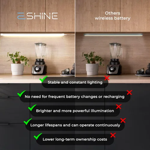 Vista 3 de EShine Kit de iluminación LED activado por movimiento de mano para debajo del gabinete, regulable, paquete de 1, 20 pulgadas - Control de atenuación