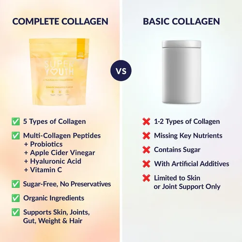 Vista 5 de SkinnyFit - Colágeno súper juvenil para mujeres - Polvo de péptidos de colágeno múltiple - Probióticos, fibra, ácido hialurónico - Sin OMG, sin